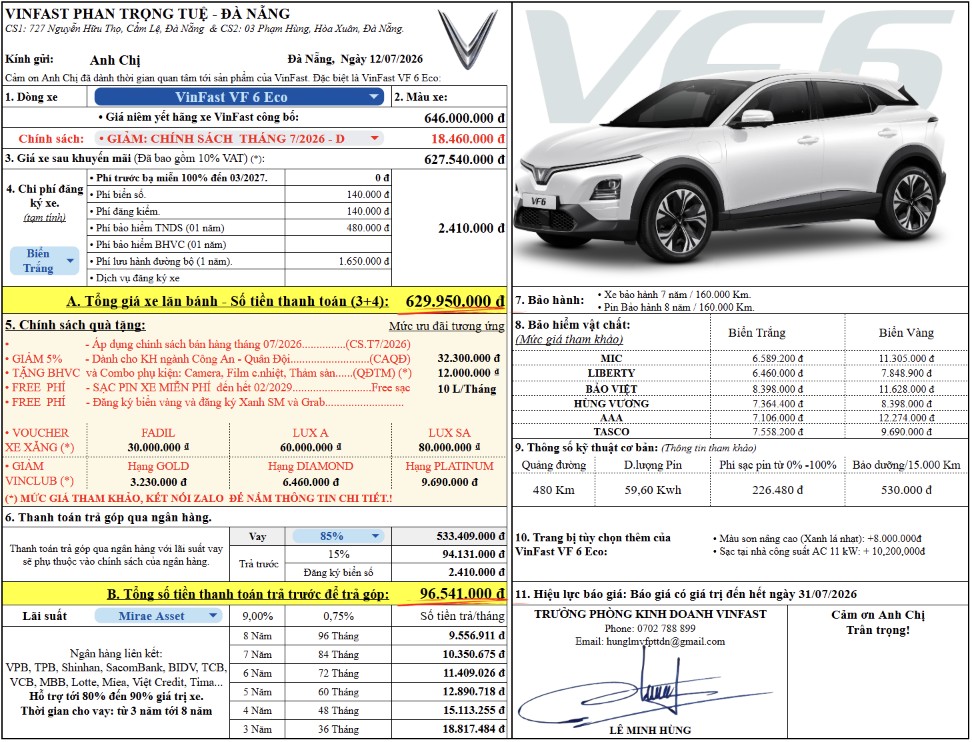 Bảng giá lăn bánh chi tiết VinFast VF 6 Eco áp dụng: • GIẢM: CHÍNH SÁCH THÁNG 7/2026 - D.