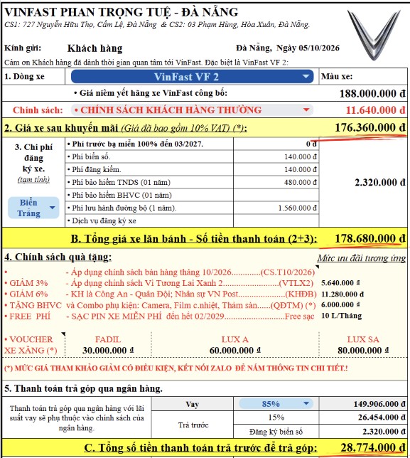 Bảng giá lăn bánh chi tiết VinFast VF 2 tháng 10/2026