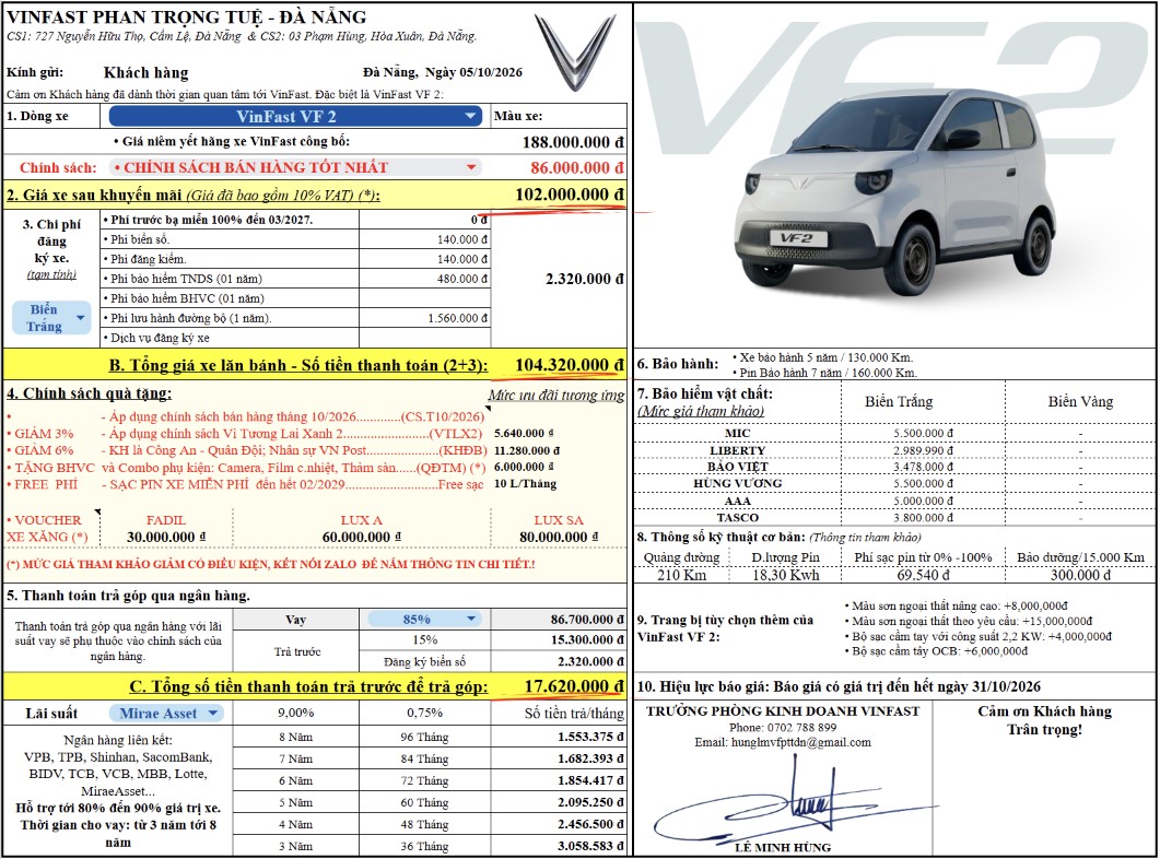 Bảng giá lăn bánh chi tiết VinFast VF 2 – Áp dụng chính sách bán hàng tốt nhất T10/2026
