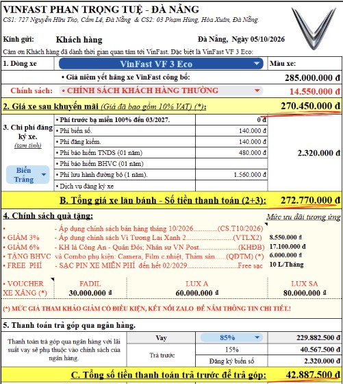 Bảng giá lăn bánh chi tiết VinFast VF 3 Eco tháng 10/2026
