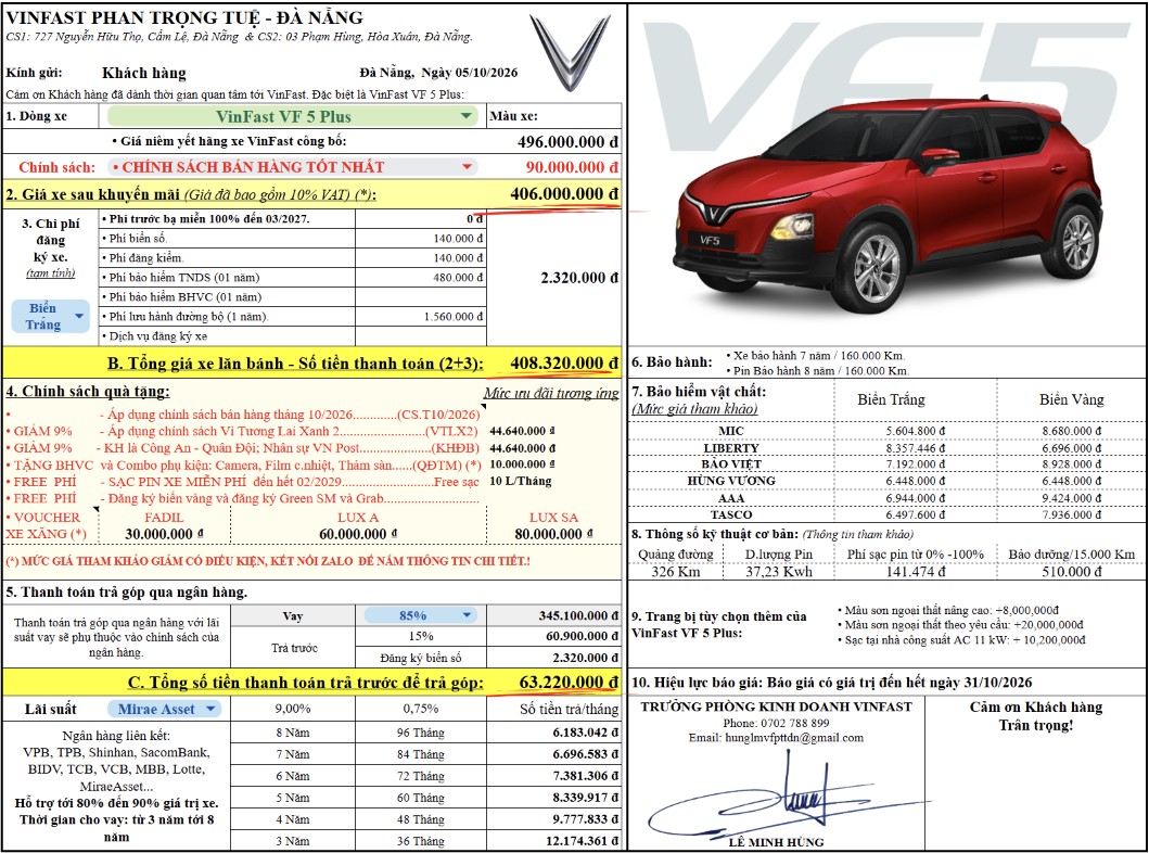 Bảng giá lăn bánh chi tiết VinFast VF 5 Plus – Áp dụng chính sách bán hàng tốt nhất T10/2026