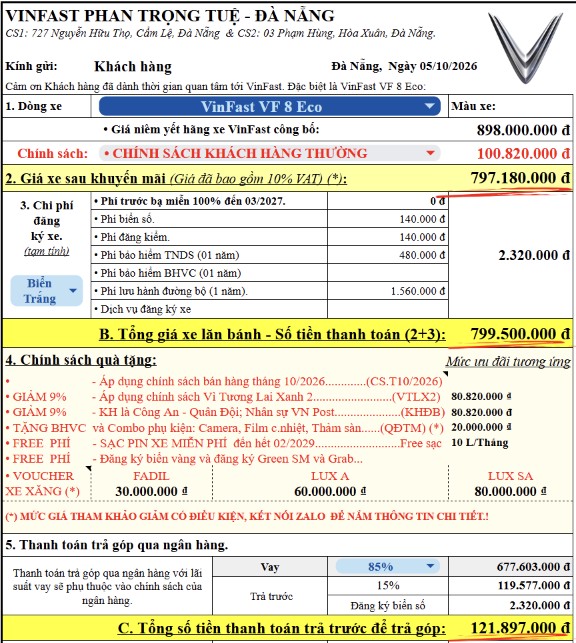 Bảng giá lăn bánh chi tiết VinFast VF 8 Eco tháng 10/2026