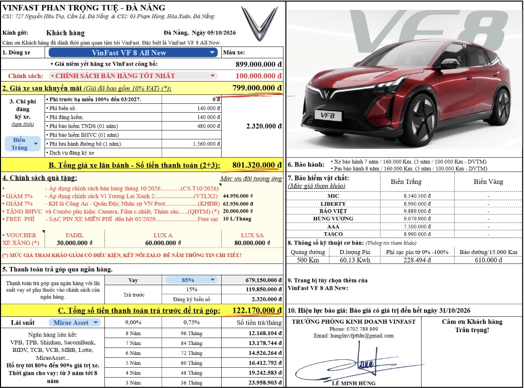 Bảng giá lăn bánh chi tiết VinFast VF 8 All New – Áp dụng chính sách bán hàng tốt nhất T10/2026