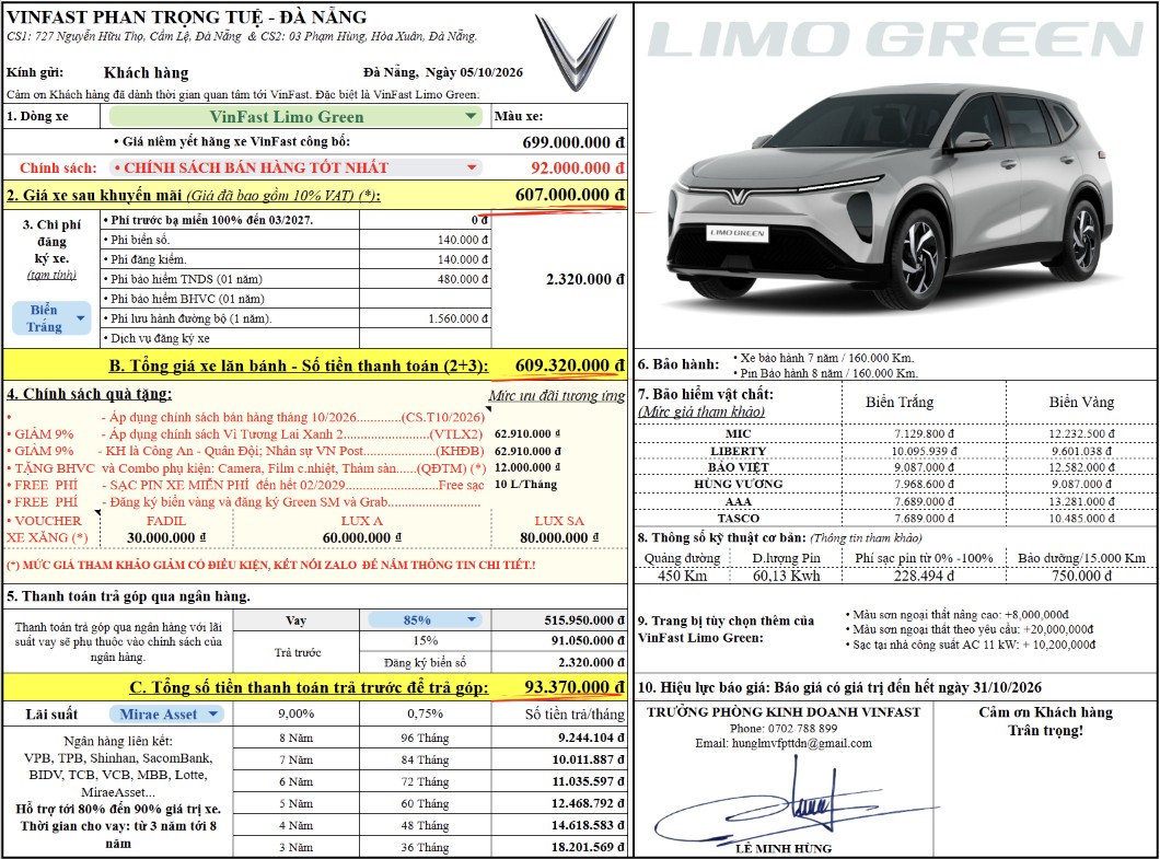 Bảng giá lăn bánh chi tiết VinFast Limo Green – Áp dụng chính sách bán hàng tốt nhất T10/2026