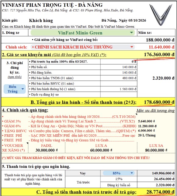 Bảng giá lăn bánh chi tiết VinFast Minio Green tháng 10/2026